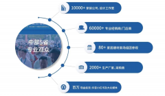 同缔制中部大师居行业展贸一体嘉会